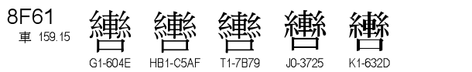 U+8F61